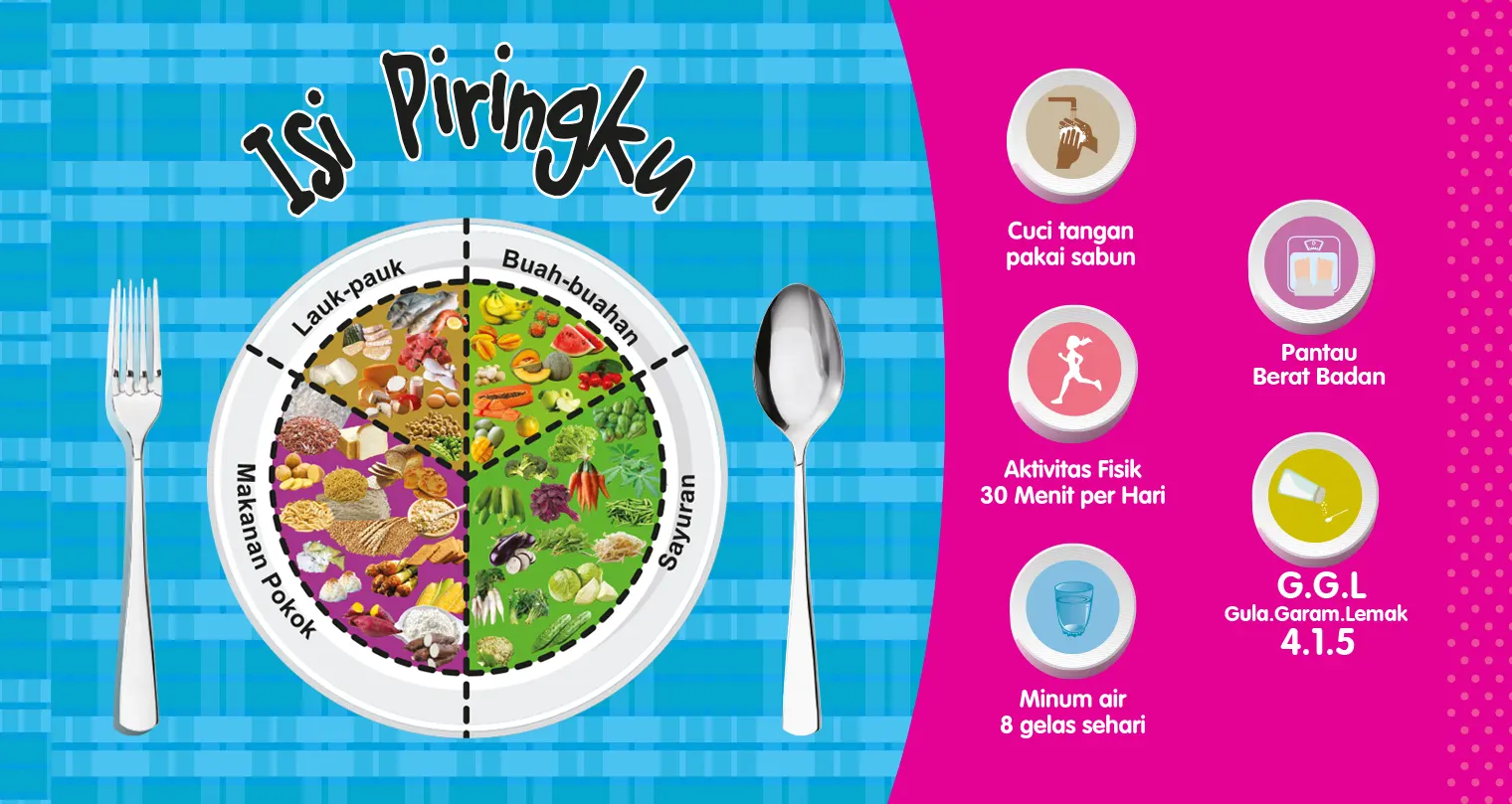 Infografis tips makan sehat saat puasa untuk penderita diabetes dan darah tinggi di Klinik Rotinsulu Cianjur.